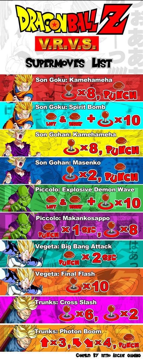 dragon ball series list